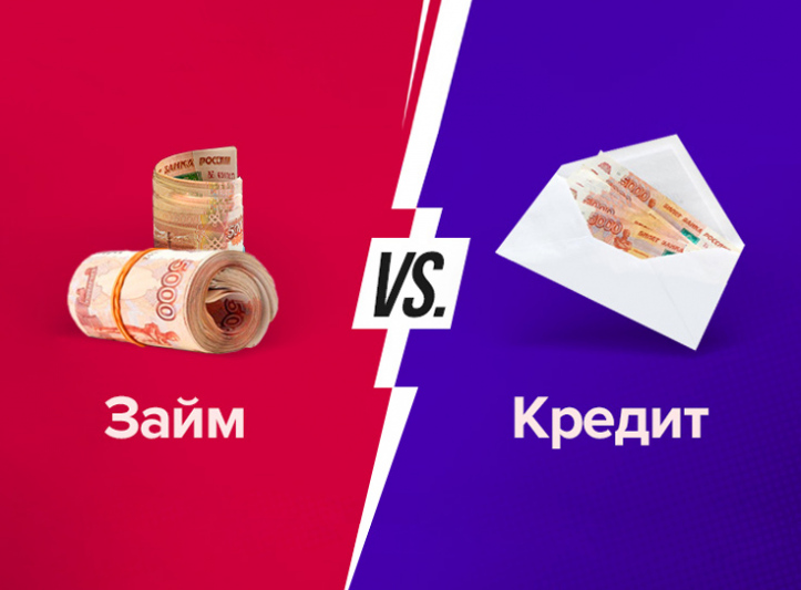 Как выбрать между частным займом и кредитом? Сравнение различных видов финансирования и советы по выбору.