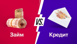 Кредит vs займ от частного инвестора: что выгоднее в 2026 году?